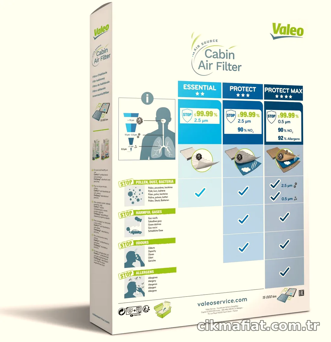 VALEO 698199 Polen Filtresi - VALEO - 698199
