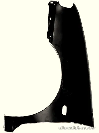 Ön Çamurluk Sol - Caddy - Polo Classic 1997 > – İTHAL – 6K0821021B” loading=”lazy” /></figure>
<p class=