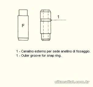 METELLI 012390 Supap Gayd ve Baga
