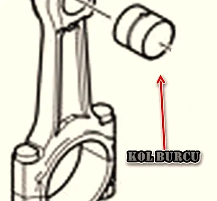 SAHIN Piston Kolu 2428