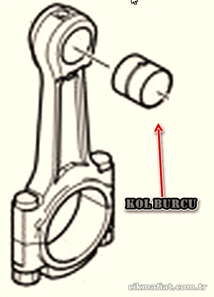 SAHIN Piston Kolu 2428 - SAHIN