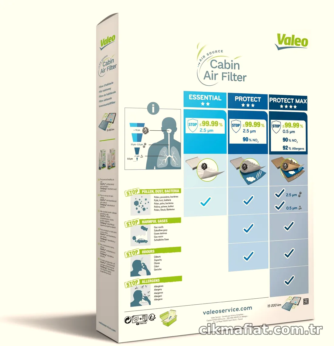 VALEO 698679 Polen Filtresi - VALEO - 698679