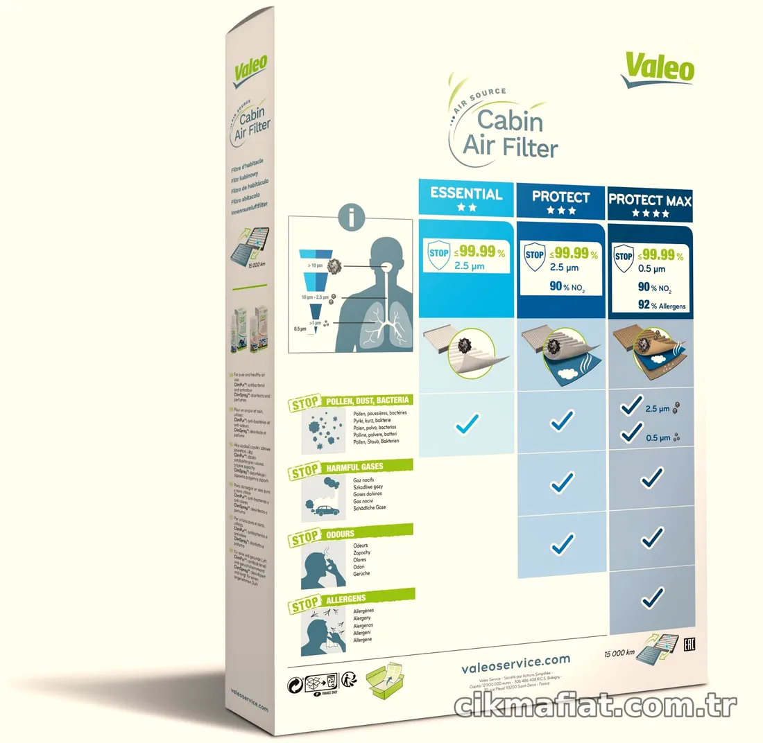 VALEO 698778 Polen Filtresi - VALEO - 698778