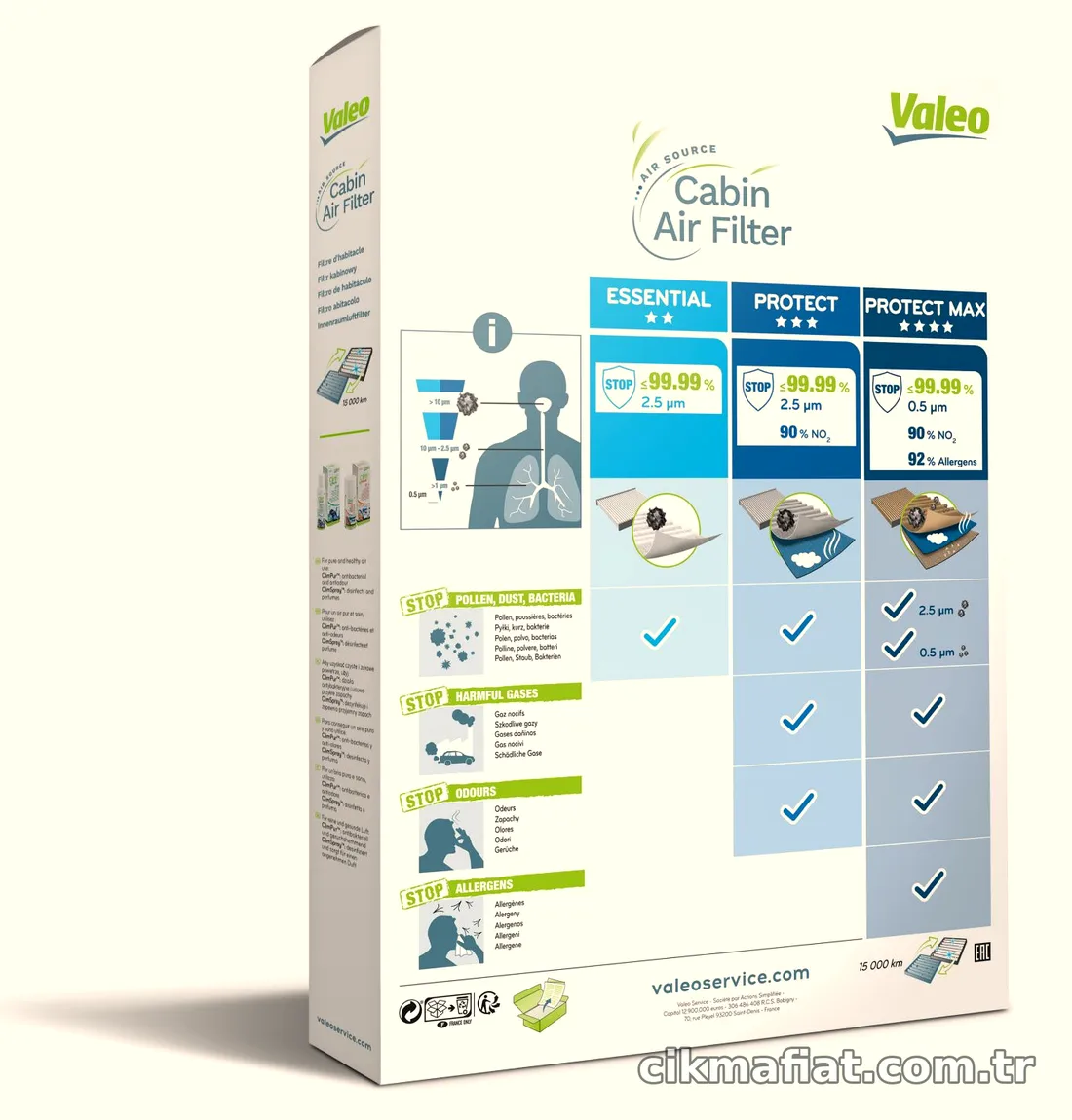 VALEO 715532 Polen Filtresi - VALEO - 715532